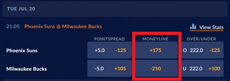 Sports Interaction Moneyline Phoenix vs. Milwaukee