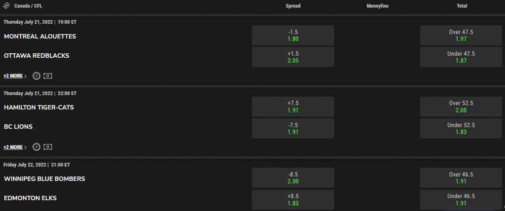 CFL betting options on PROLINE+