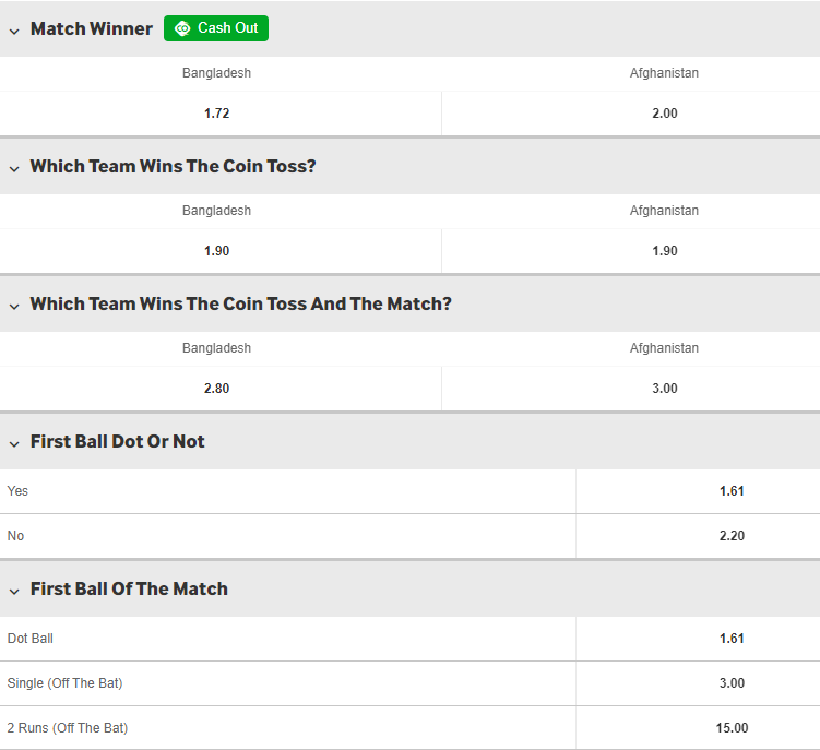 Betway cricket odds 2