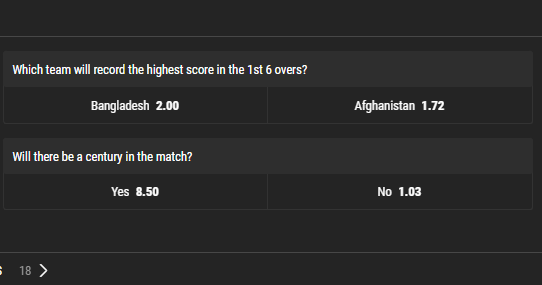 bwin cricket odds 2