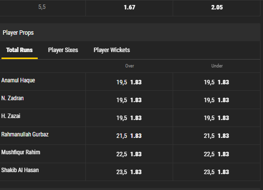 bwin cricket odds 3