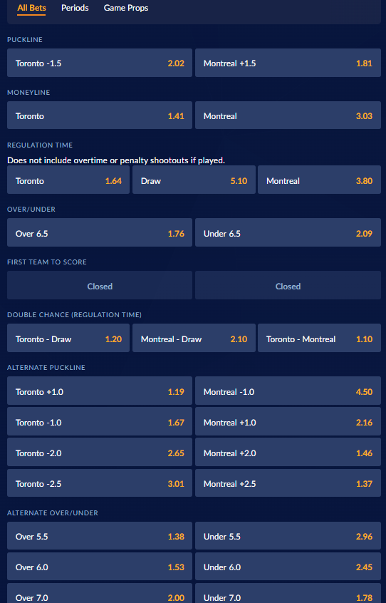 Sports Interaction NHL betting markets