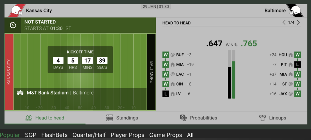 NFL Betting page on Bet99 gives you all important stats.