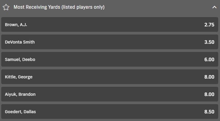 Super Bowl: Most receiving yards Bet99 odds