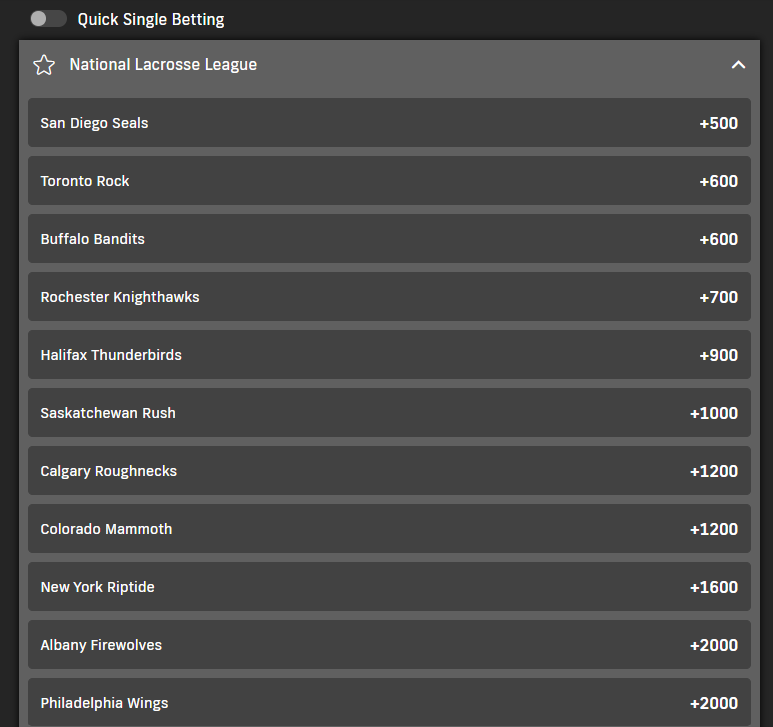 NLL Futures odds at Bet99