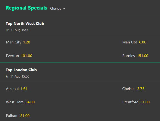 bet365 Premier League futures