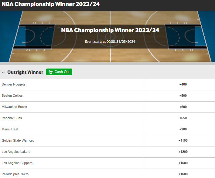 NBA Championship winner odds