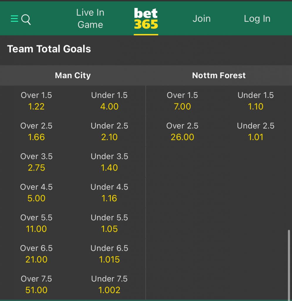 Man City v Nottingham Forest, alternative goal totals at bet365