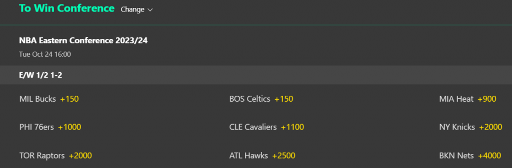 Eastern Conference winner odds at bet365