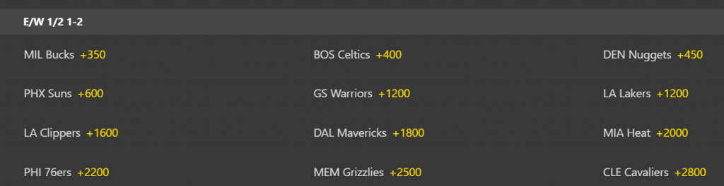 NBA winner odds at bet365