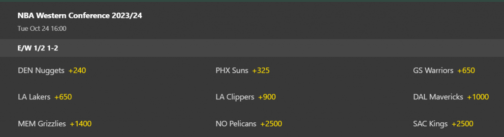 NBA Western Conference odds at bet365