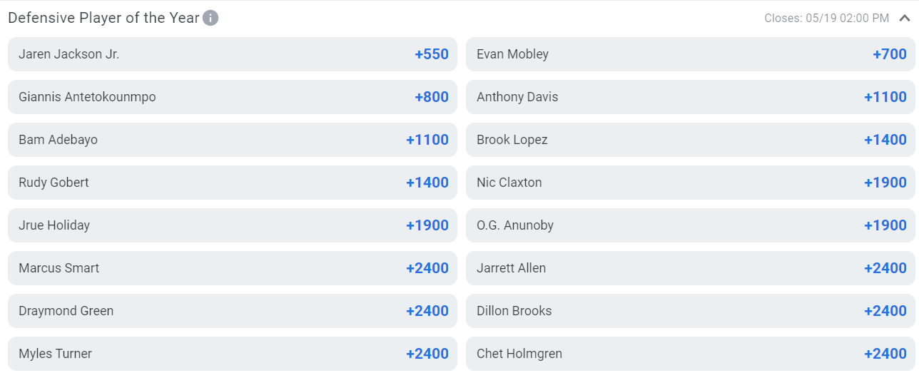 Defensive player of the year odds at Betano