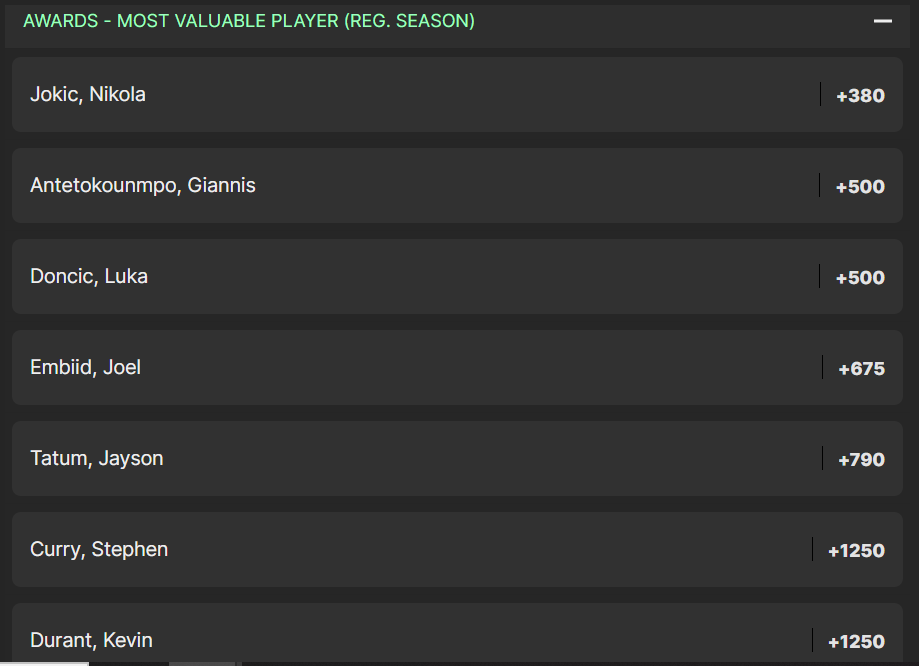 Most Valuable Player odds at bet365