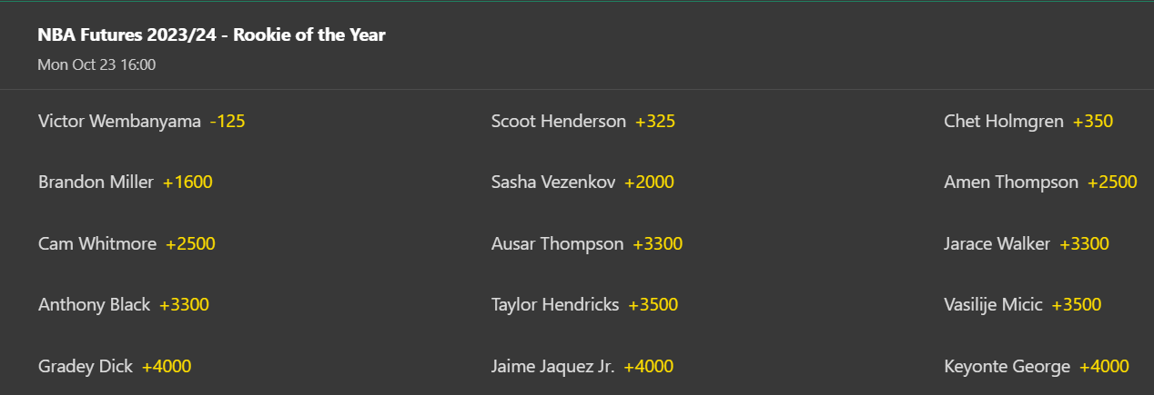 Rookie of the year odds at bet365