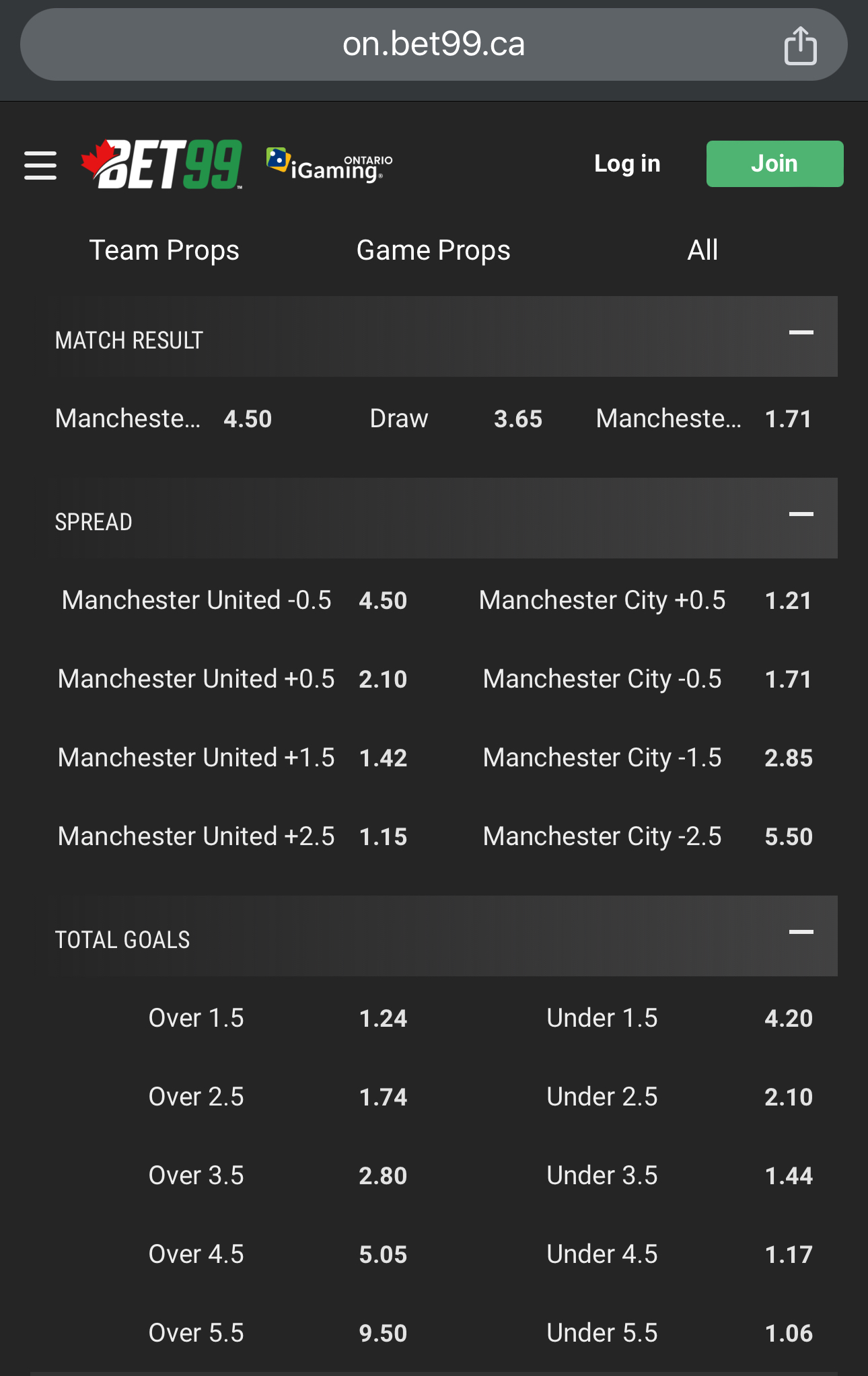 How to Read Soccer Odds [+ Finding Value Bets]