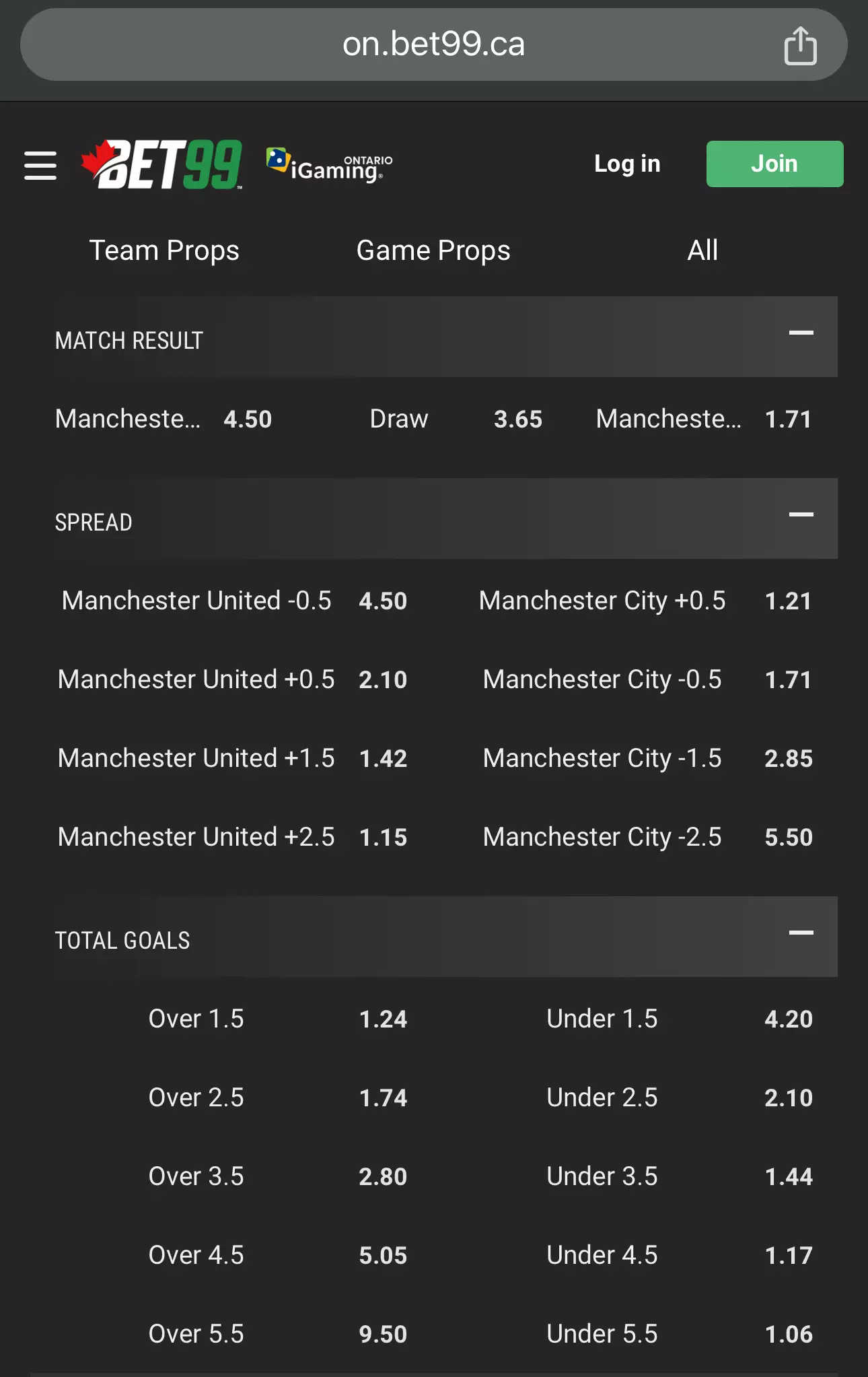 How to Read Soccer Odds [+ Finding Value Bets]