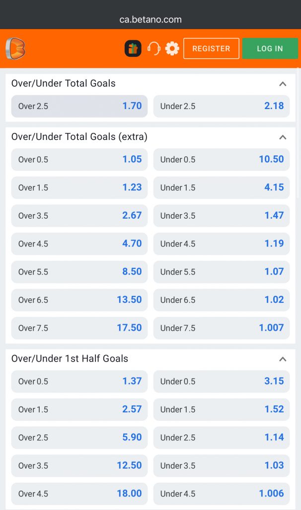 Manchester Derby Totals Betano