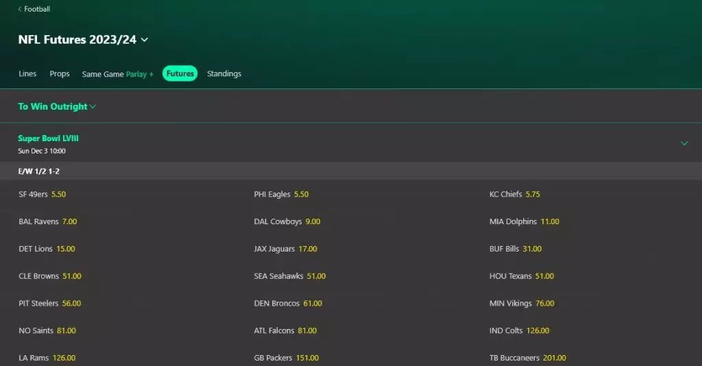 NFL Super Bowl LVIII 'To Win Outright' futures betting market odds