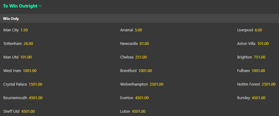 bet365 EPL outrights odds