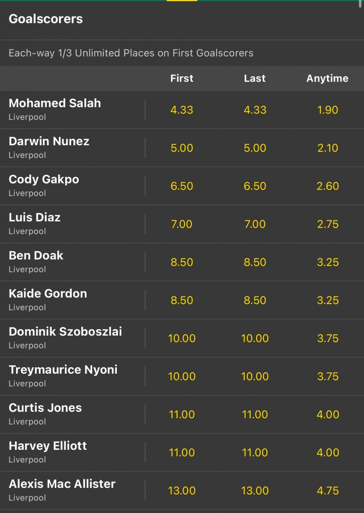 Betting on Liverpool's forwards at Bet99