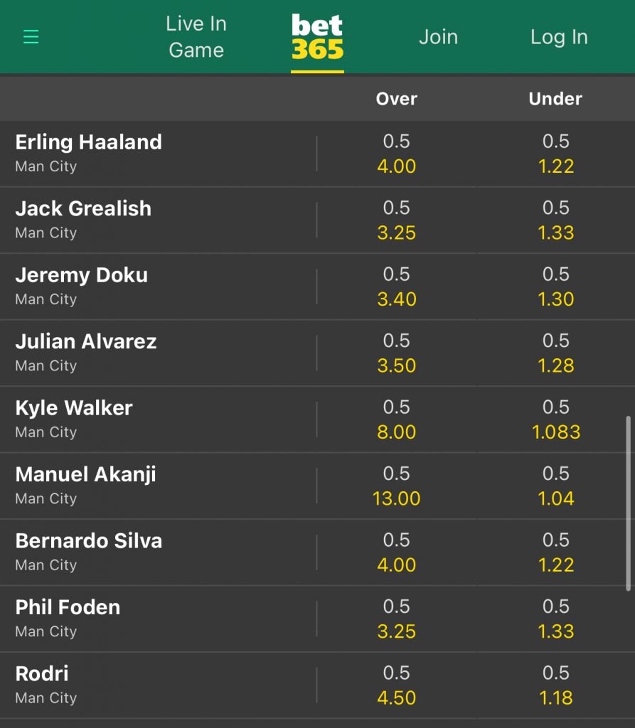 Betting on assists at bet365