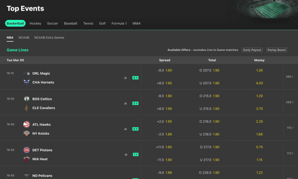 Top Events page on bet365